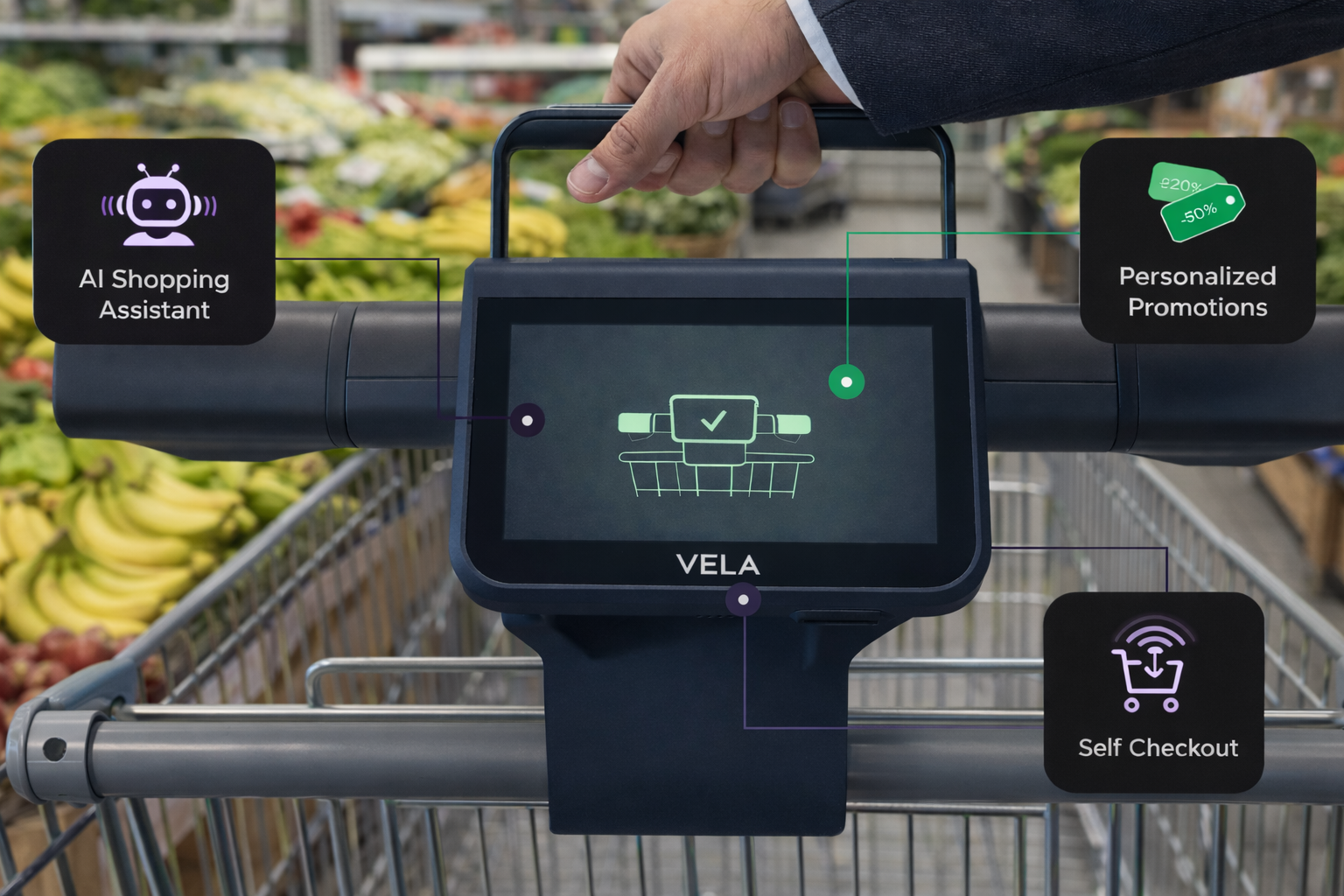 Vela Smart Cart Device